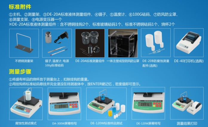 DA-300W液體密度計